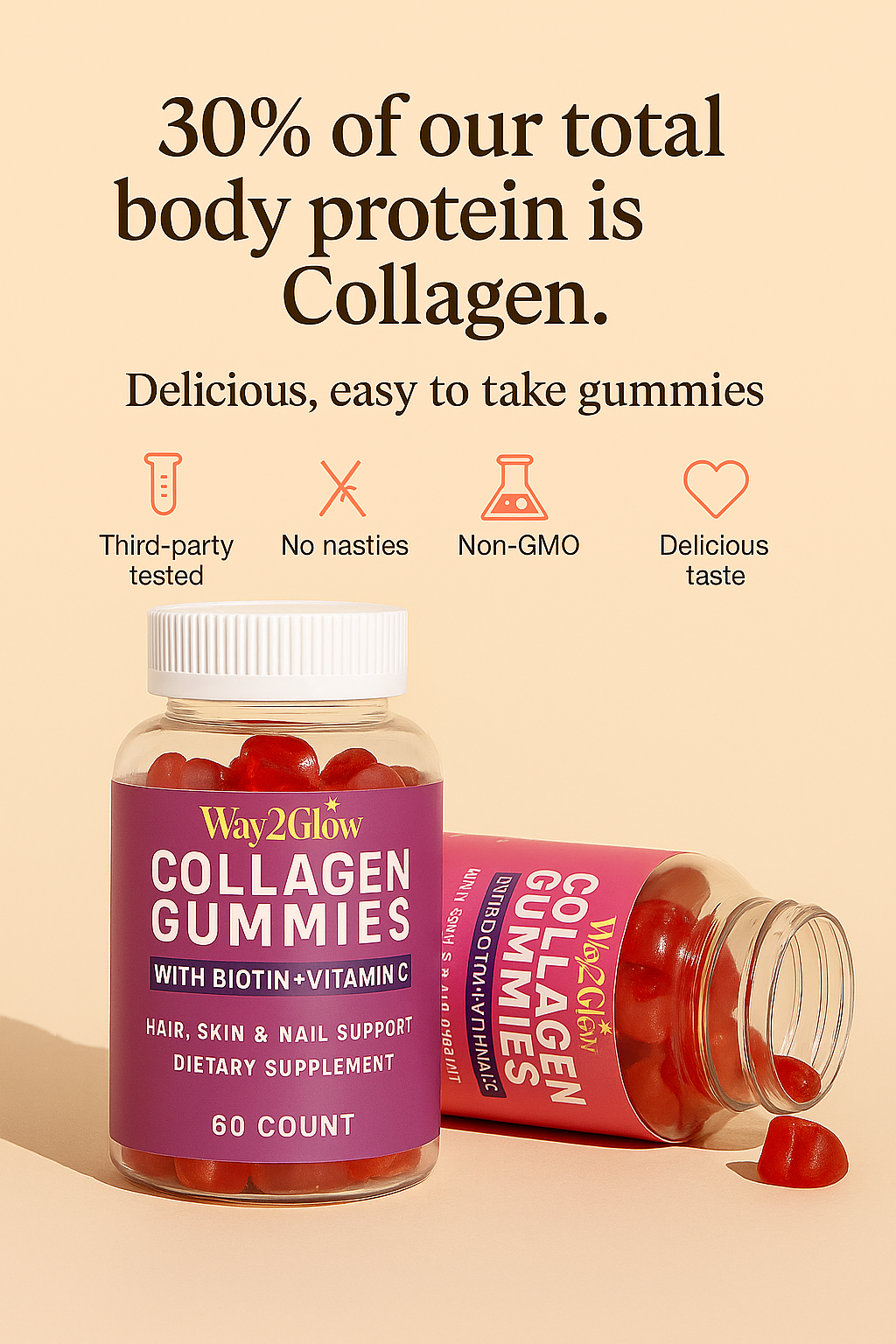 Way2Glow Daily Collagen Gummies