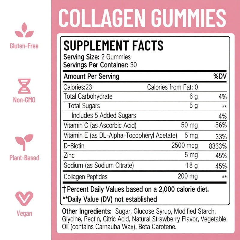 Way2Glow Daily Collagen Gummies