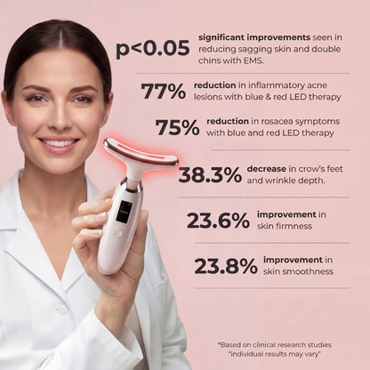 LED Face Sculpting Device for Skin Tightening & Facial Contouring | Way2Glow