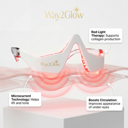 Red Light Therapy Eye Device for Dark Circles, Puffiness & Fine Lines | Way2Glow