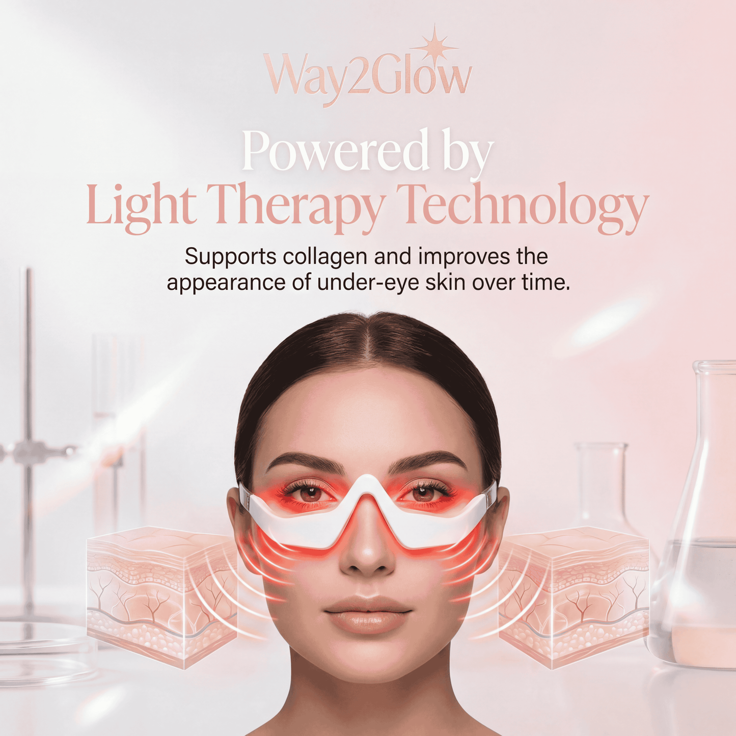 Red Light Therapy Eye Device for Dark Circles, Puffiness & Fine Lines | Way2Glow
