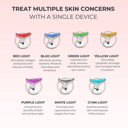 LED Face Sculpting Device for Skin Tightening & Facial Contouring | Way2Glow